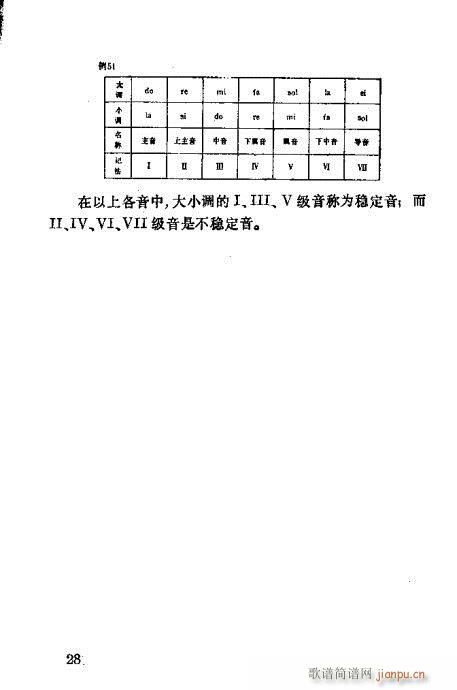 RVٳ21-40(V)8