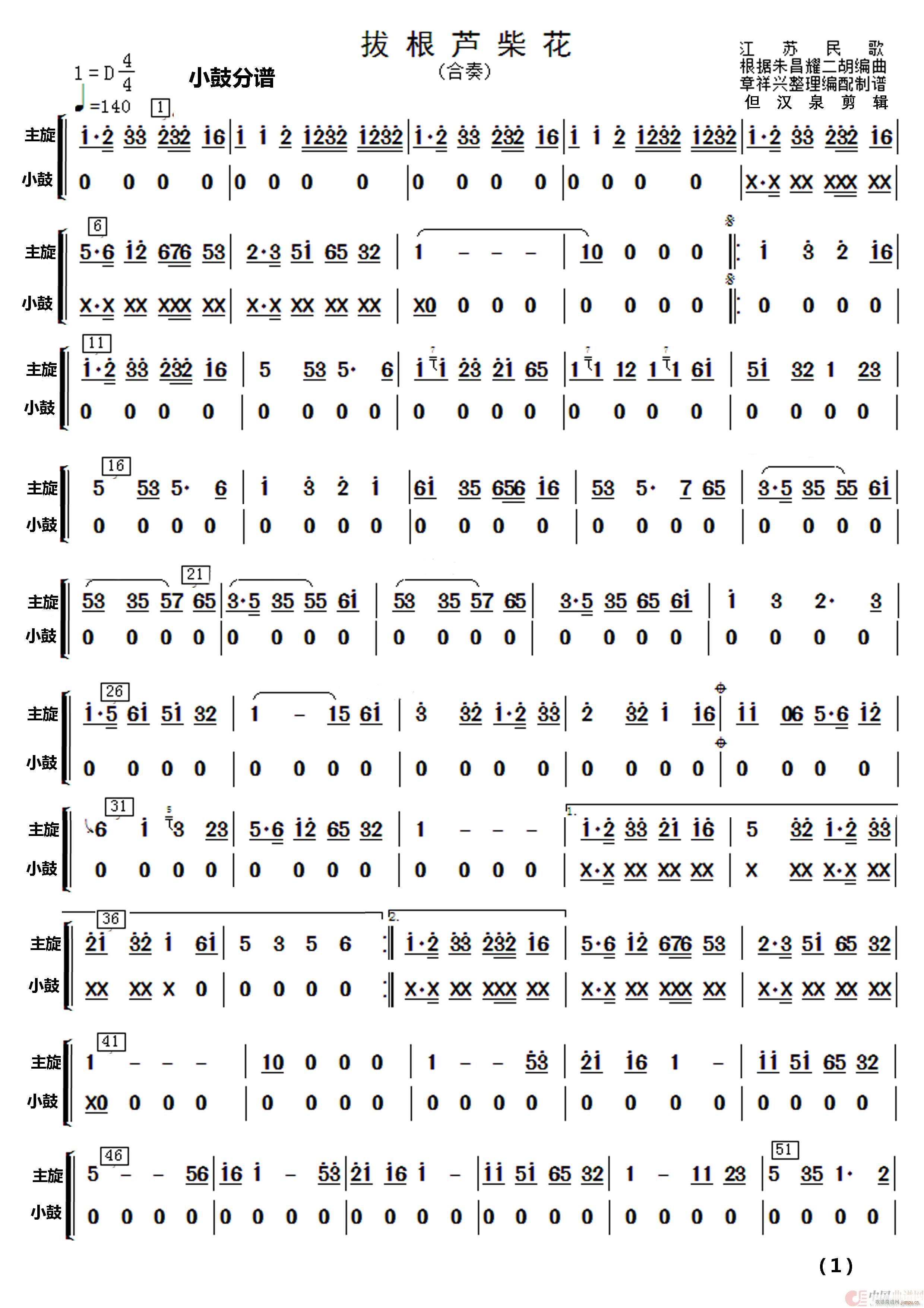 θJ (l )(V)12