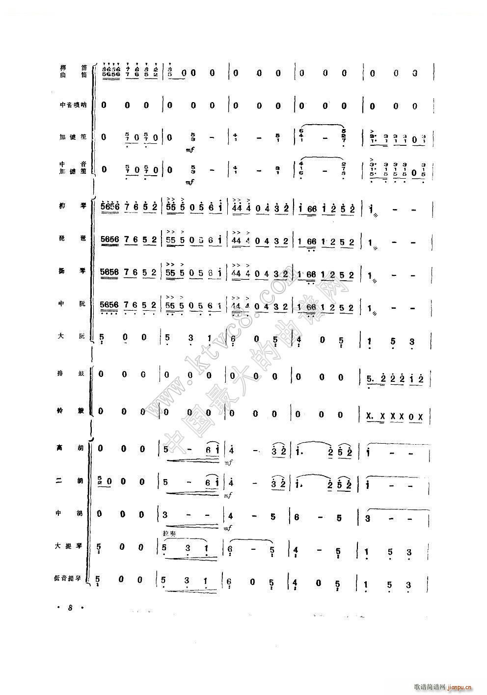 ʮ (l )(V)15