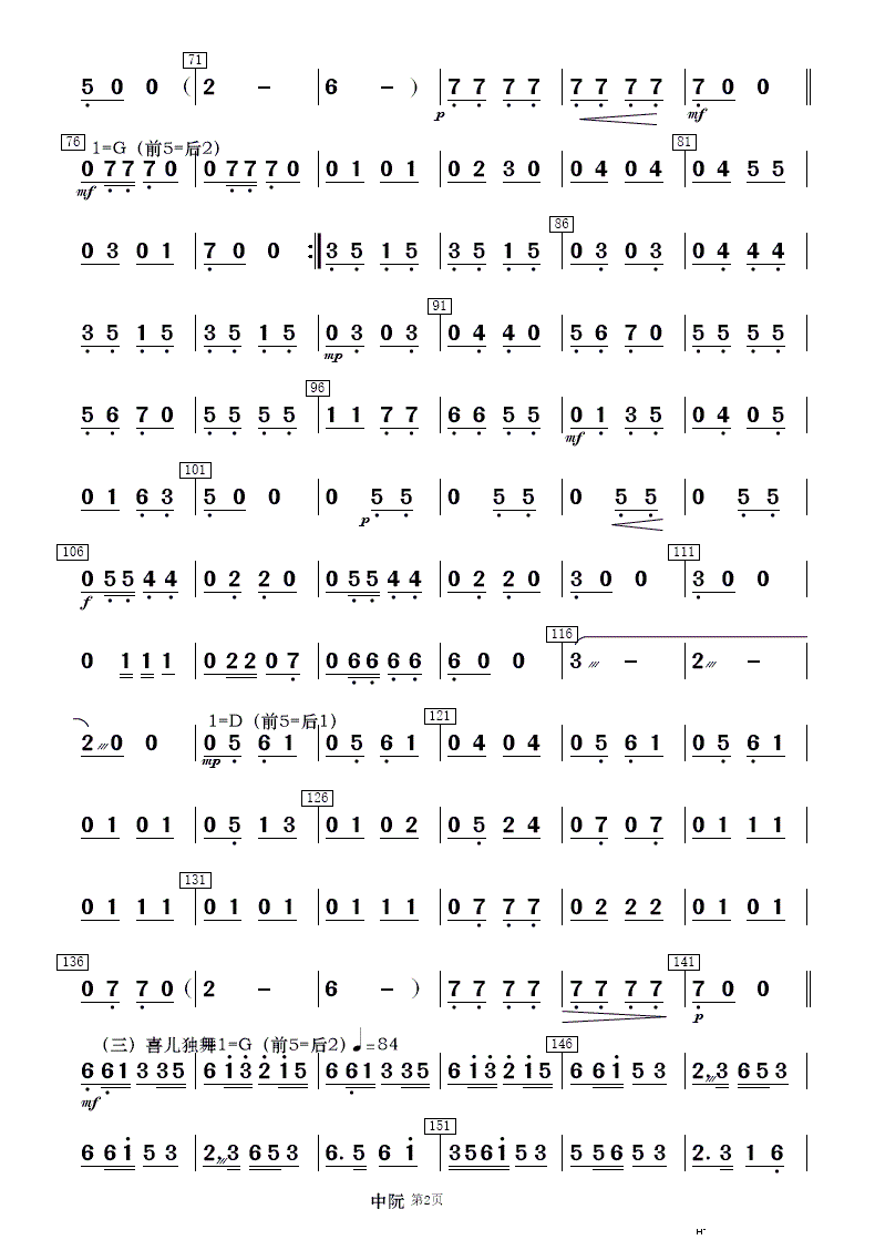 ëŮ x (l ) 2(V)28