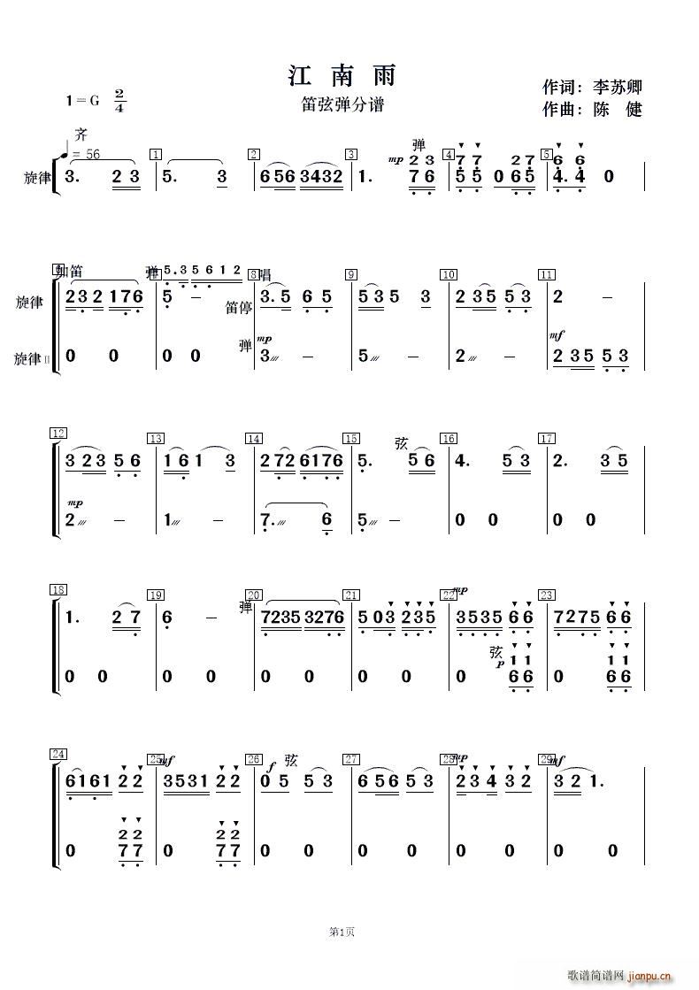  Ů(V)5