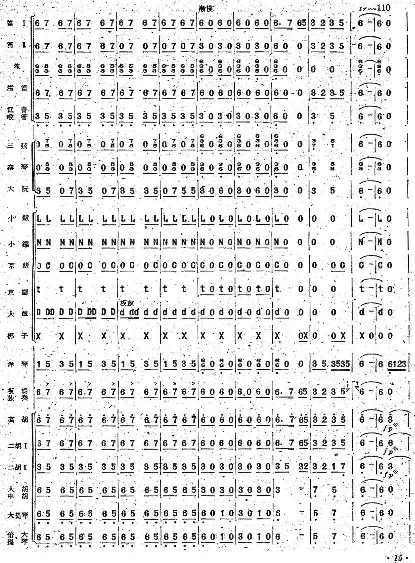 14(V)1