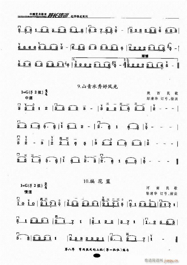 ָc(din) Ŀǰ1 60(V)65