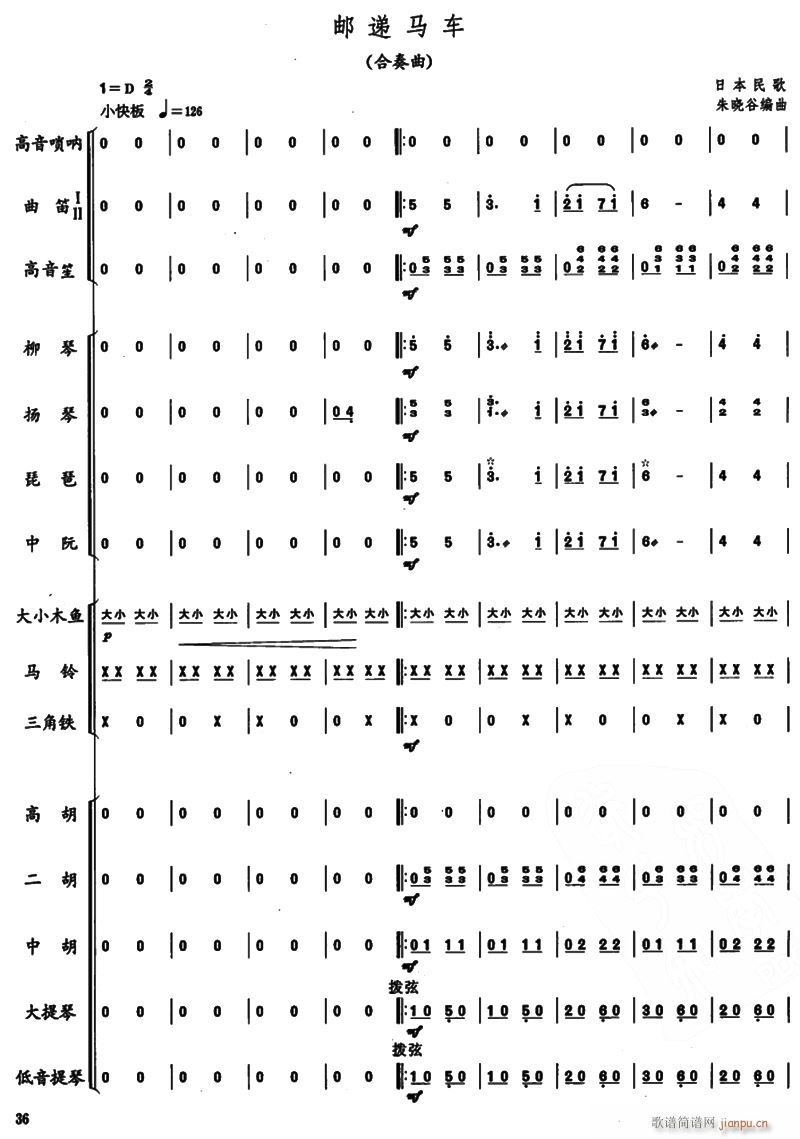 ]fR܇(ch)1(V)1