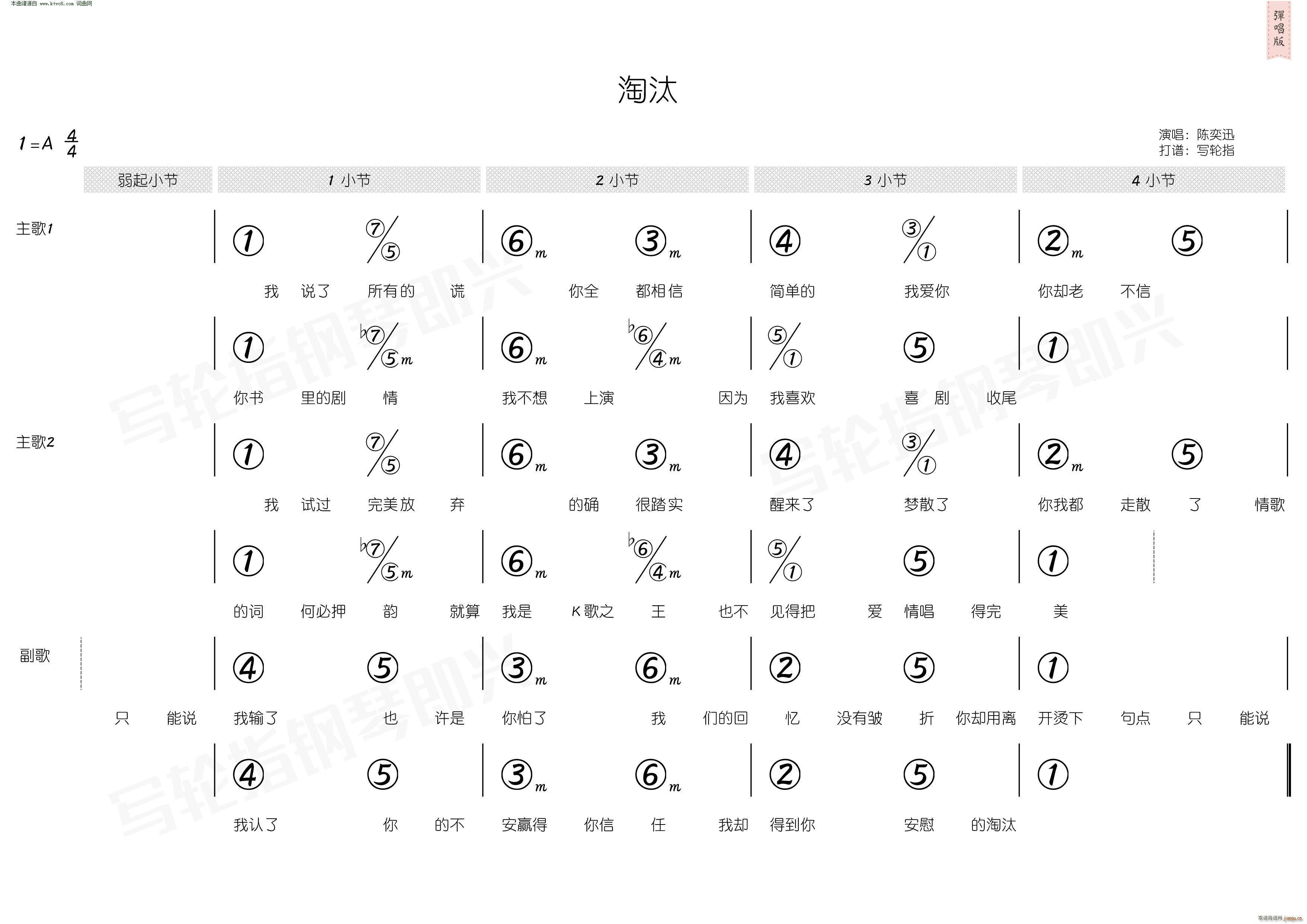 ̭ (jin)V(ָV)3