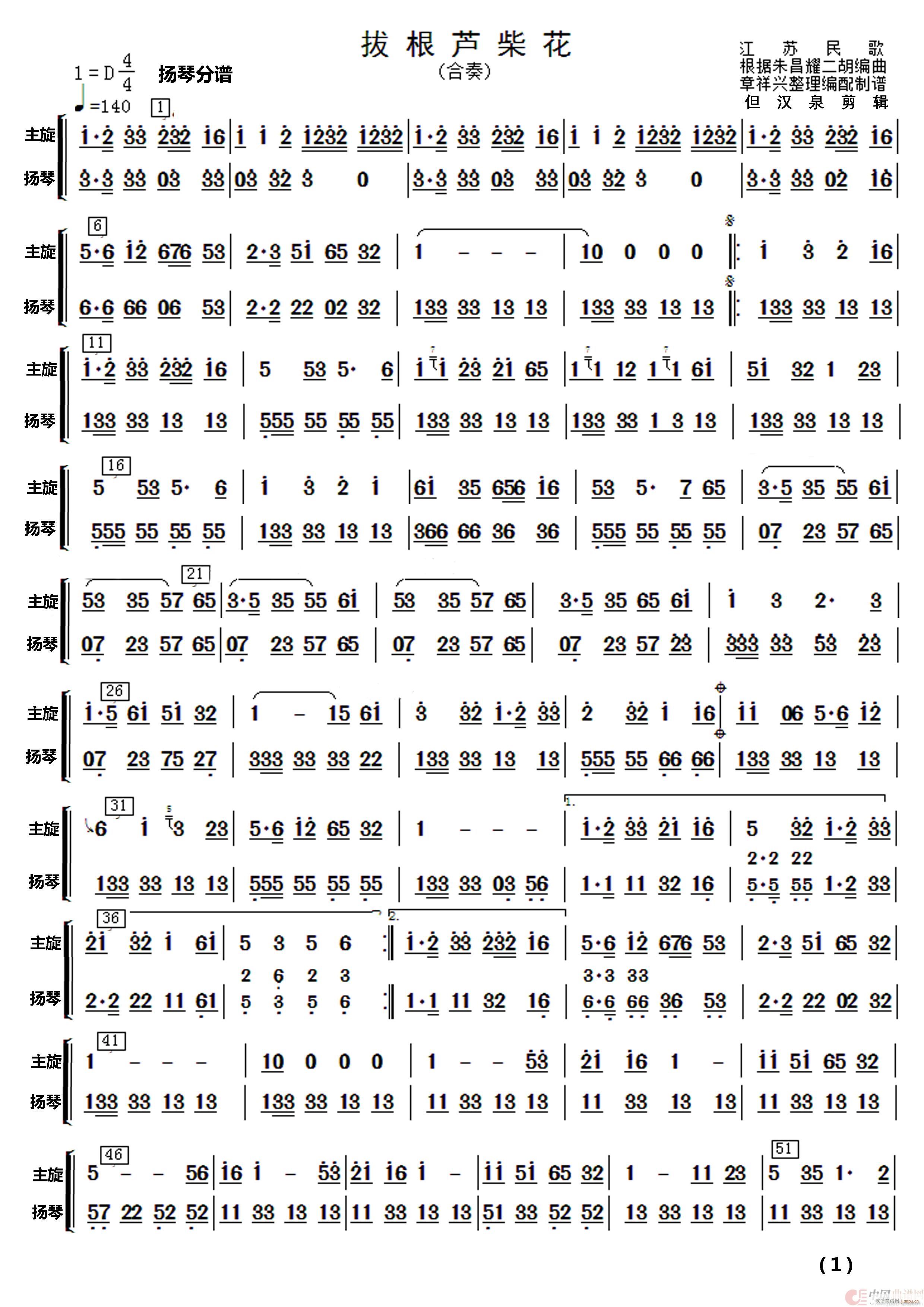 θJ (l )(V)13