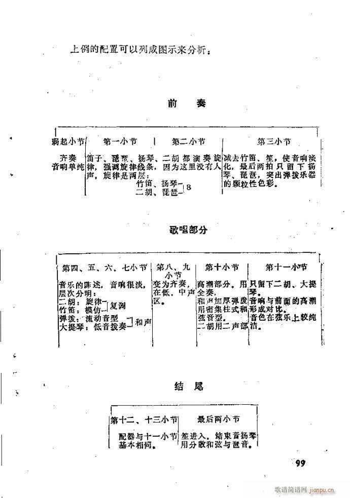 ȻMϵС(l )ָ81-120(ʮּ)19