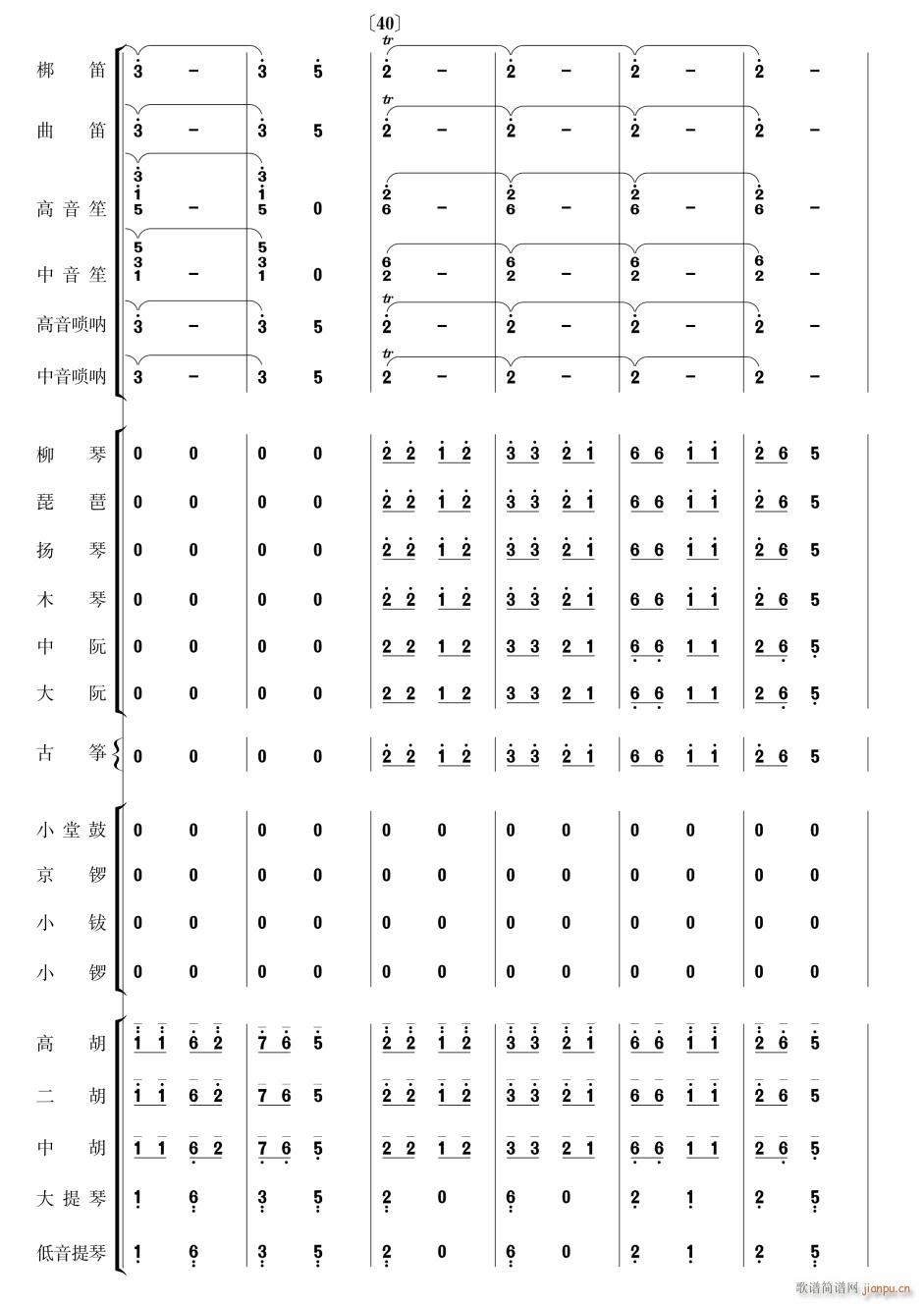 (zh)ĸH質7(V)1