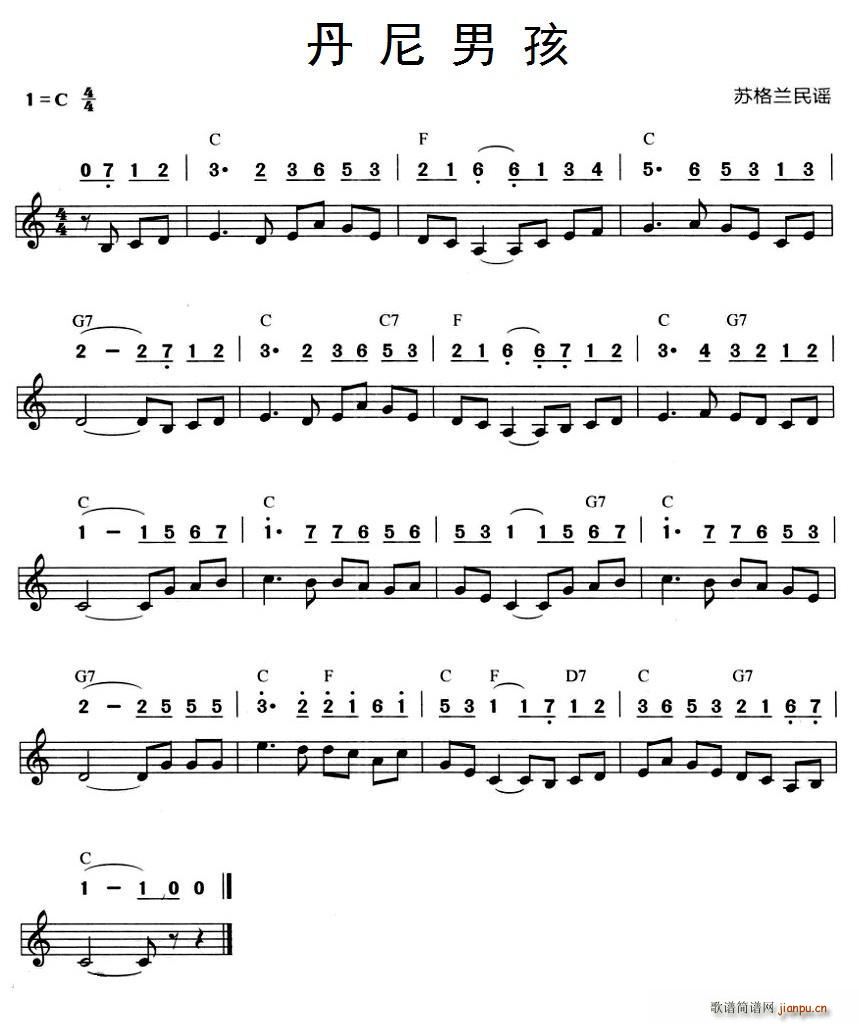 к Km(V)1