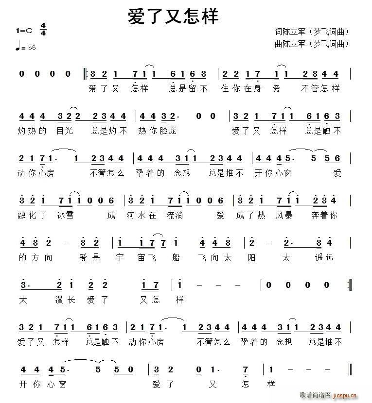 (i)(ָV)1