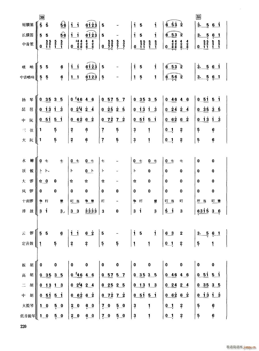 Ї(l ) 201 250(V)23