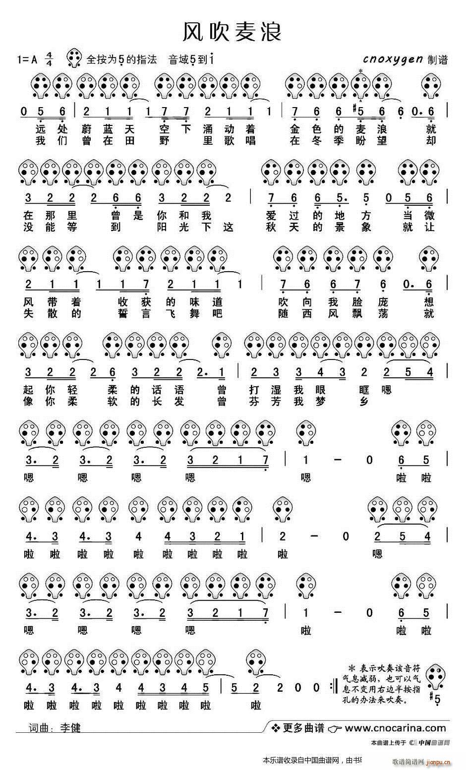 L(fng)  (l )V(ѺV)1