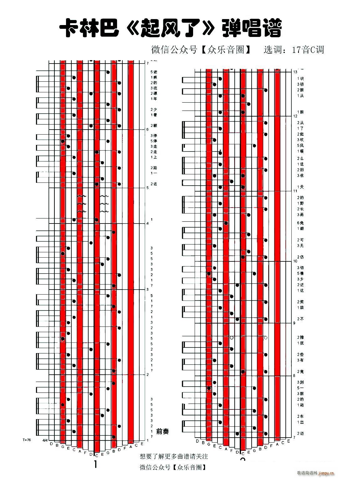 L(fng) Ĵָٿְٌ(zhun)V(ʮּ)1