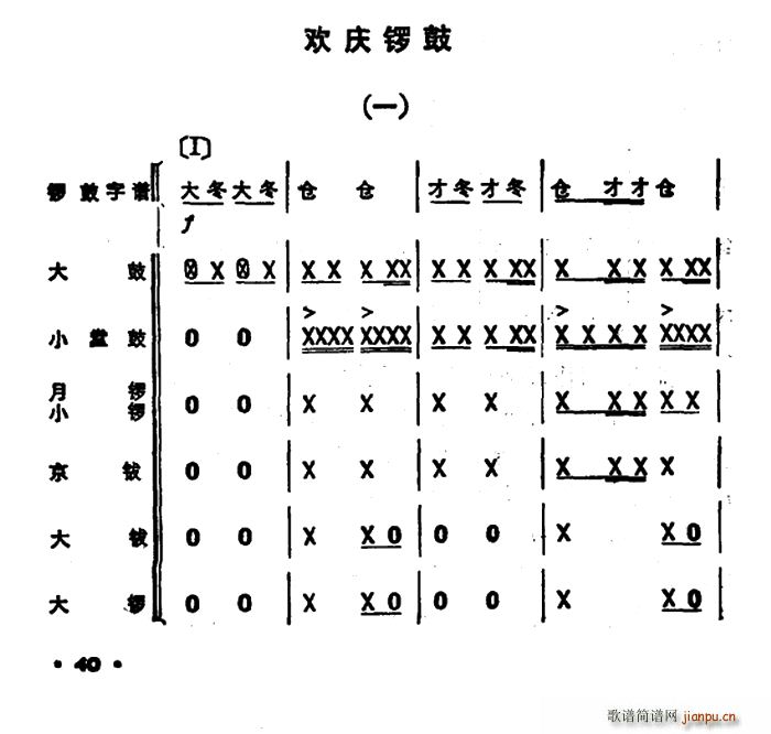  gc茹 һ(ָV)1