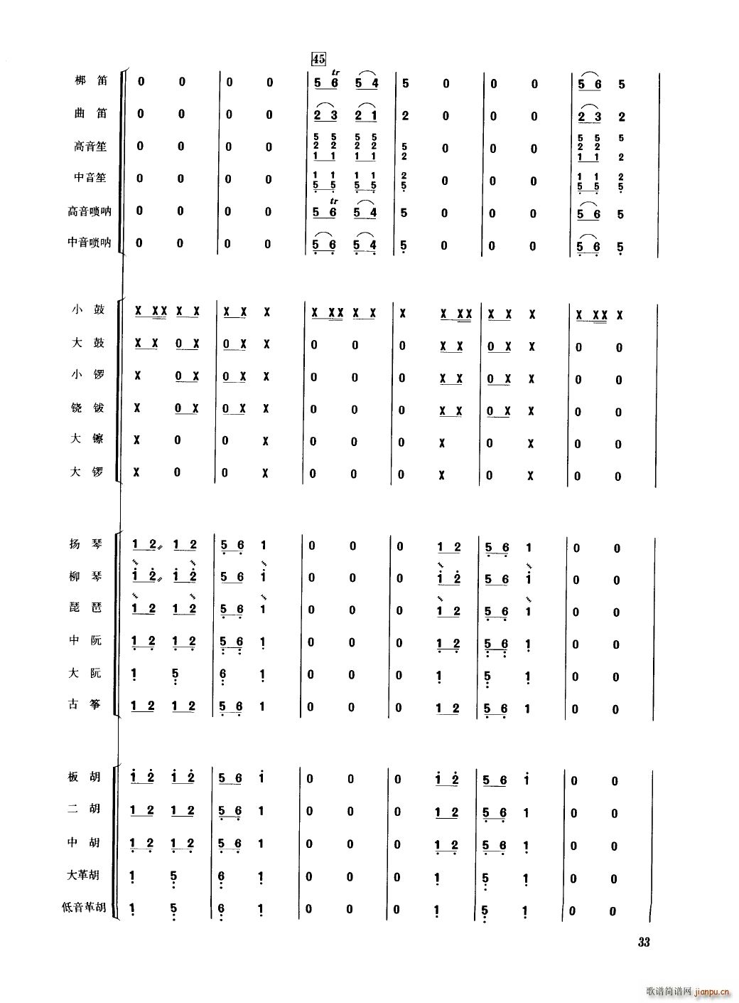 Ї(l ) 000 050(V)38