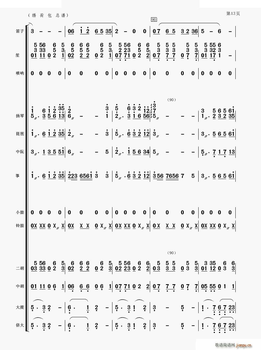 Cɰ (l )(V)13