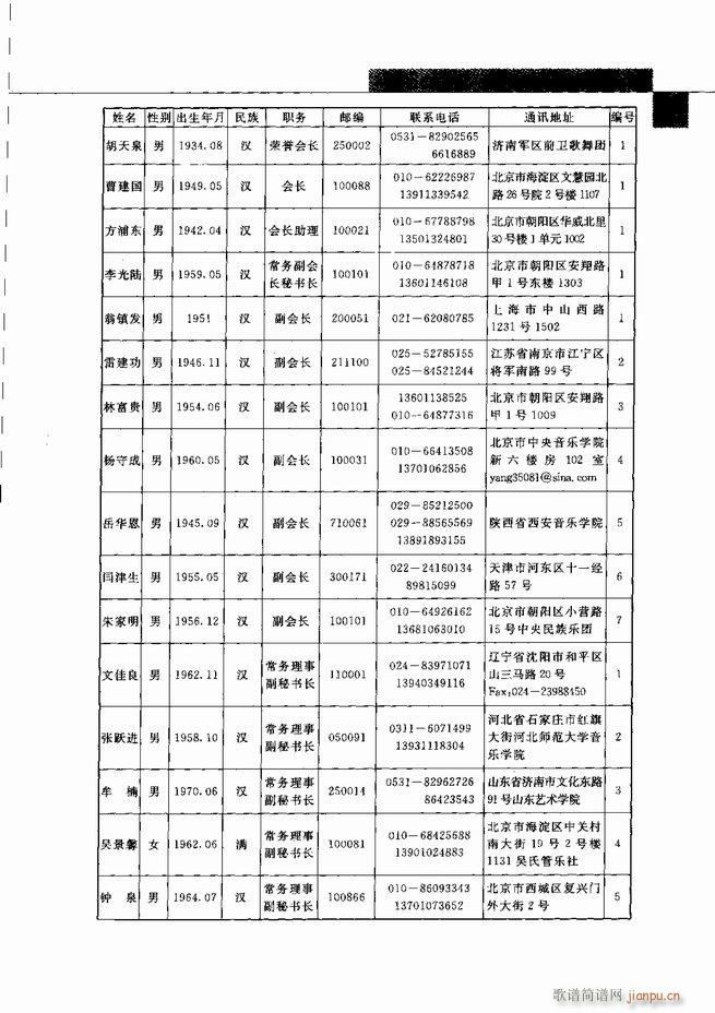 Їˇg(sh)541 598(V)23