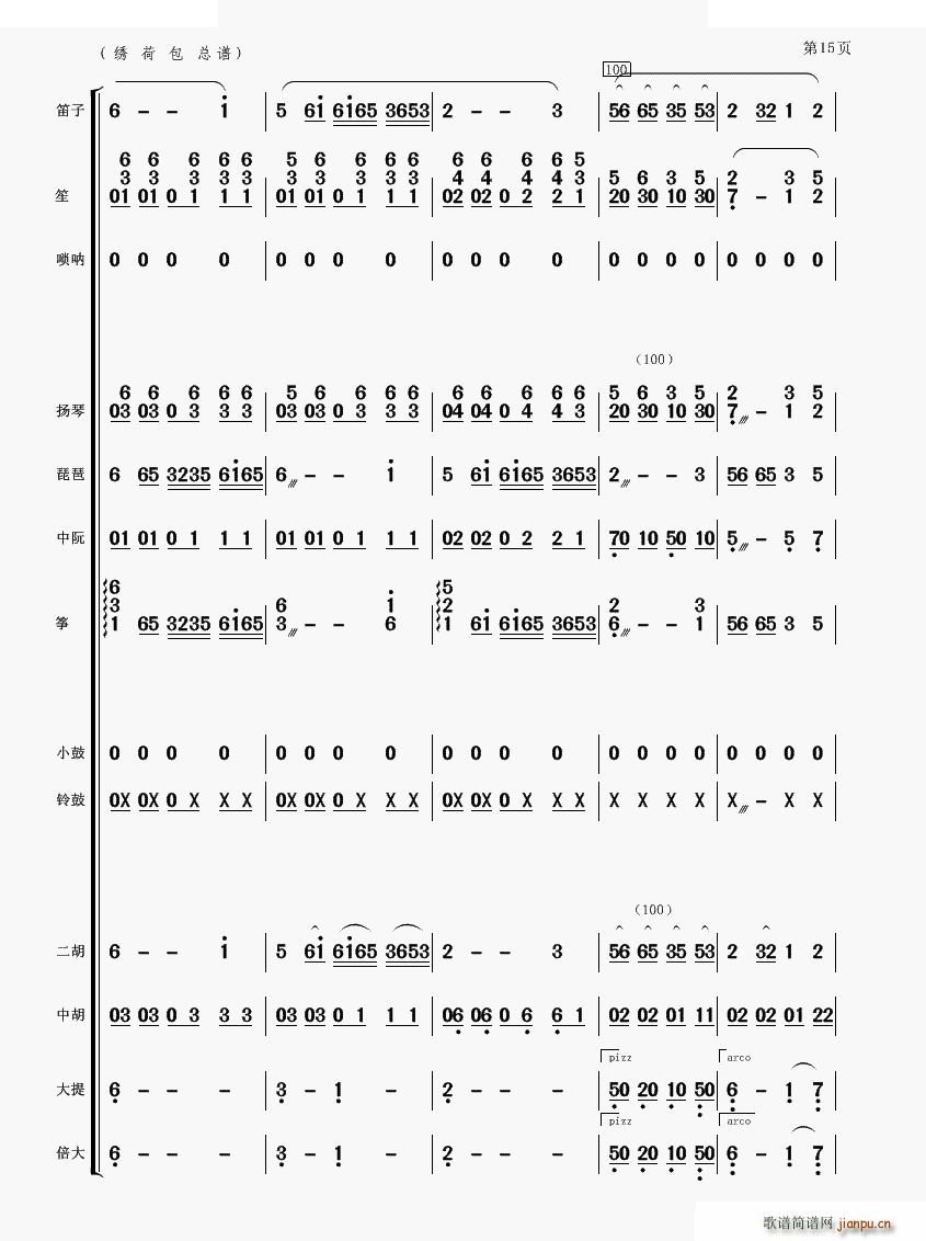 Cɰ (l )(V)15