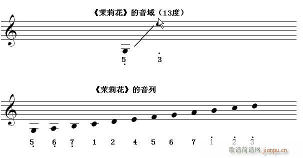 T(mn)߹ Rx^(gu)˶ 13  g(ʮּ)1
