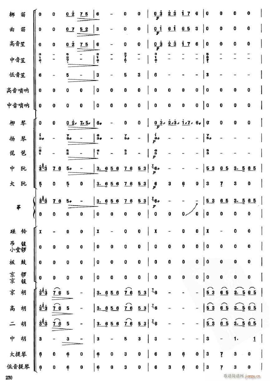 5(V)1