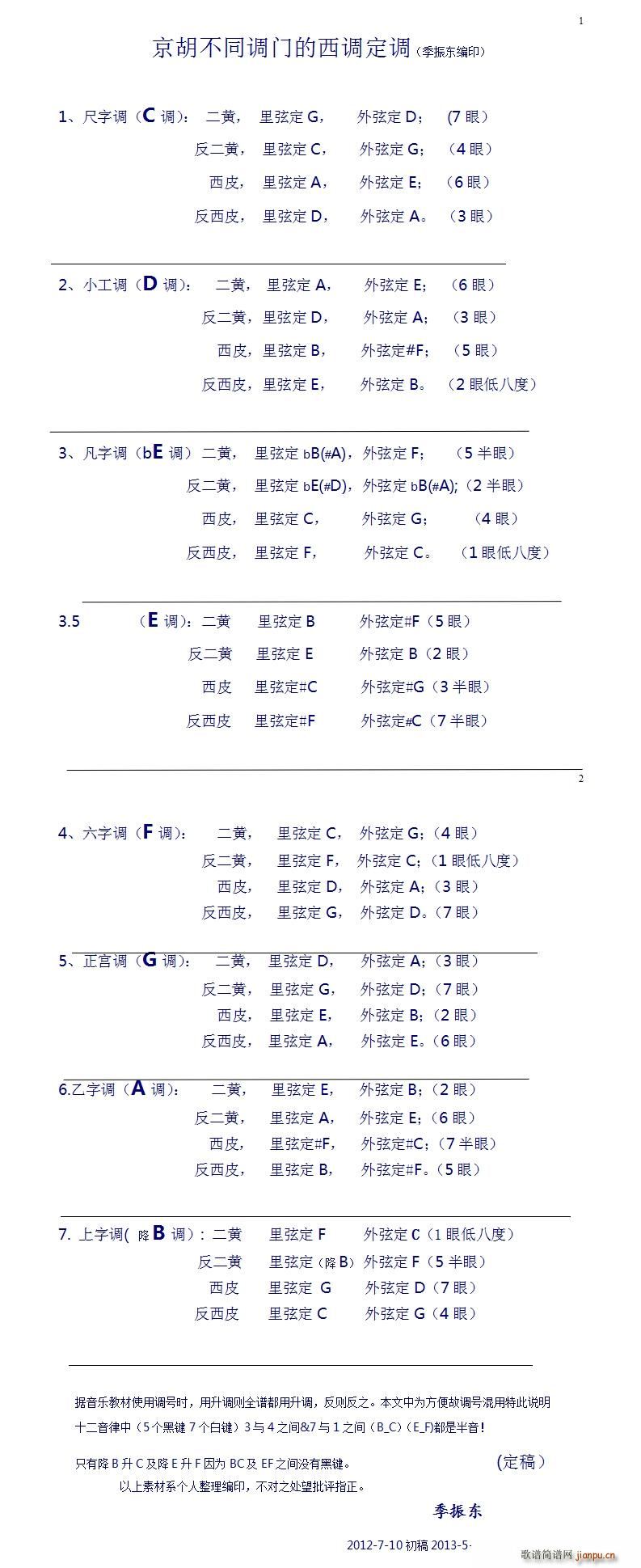 {  c{P(gun)ϵ(ʮּ)1