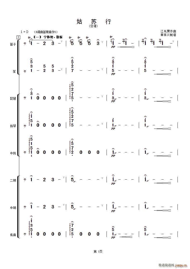 K (l )(V)1