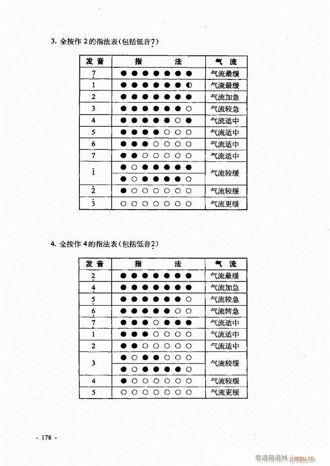 Jz ͞(sh)ý̳121 180(JzV)58