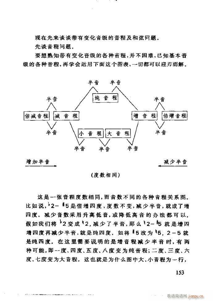 ع ӽ̺ӌW(xu)(l )121 180(ʮּ)33