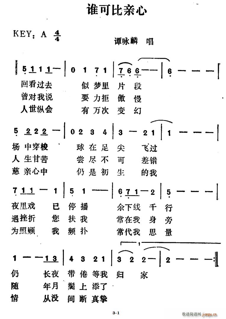 l(shu)ɱH(ָV)1
