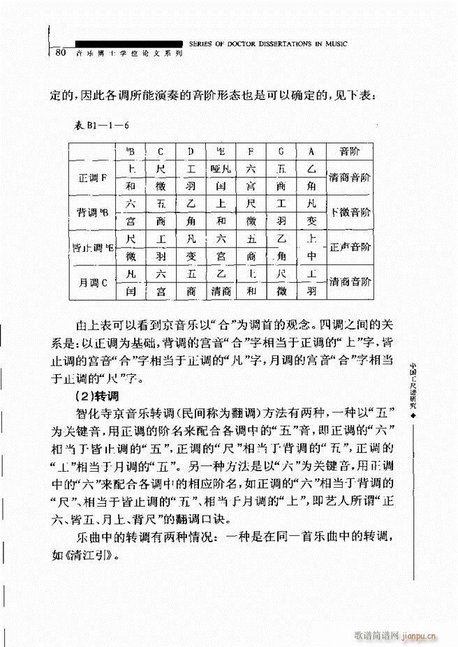 ЇVо 61 120(ʮּ)20