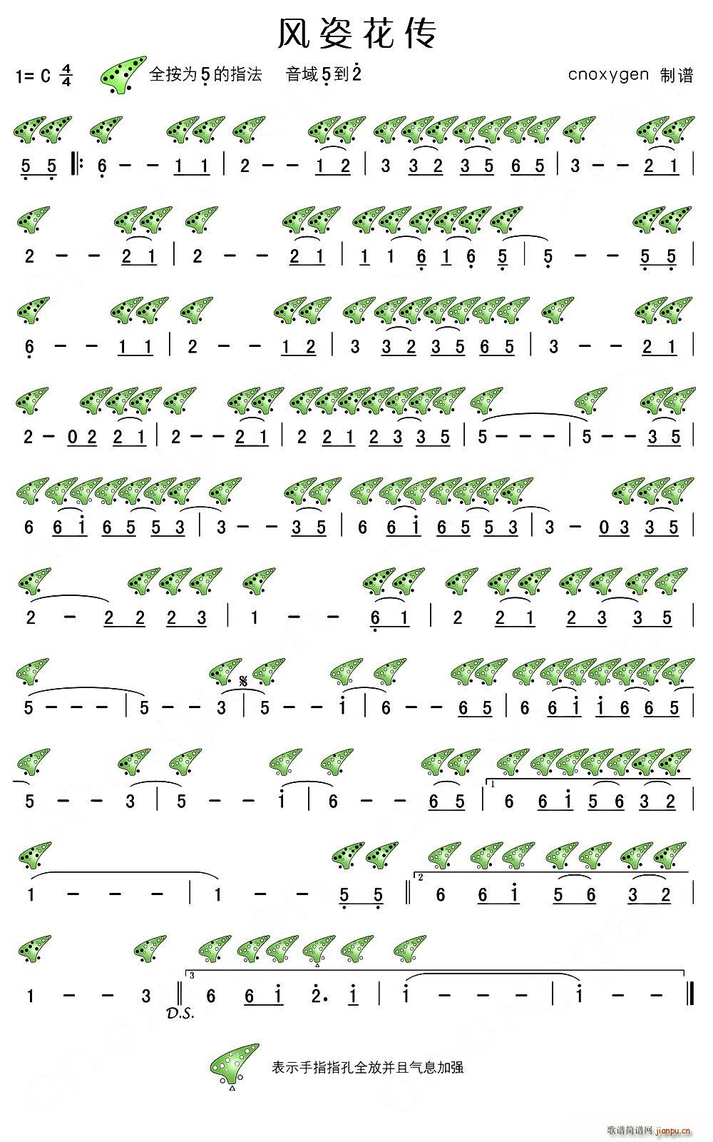 L(fng)˻(ѺV)1