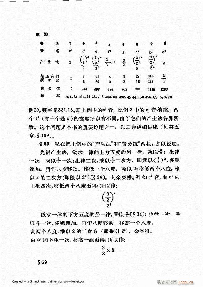 ɌW(xu) ӆ Ŀǰ1 60(ʮּ)53