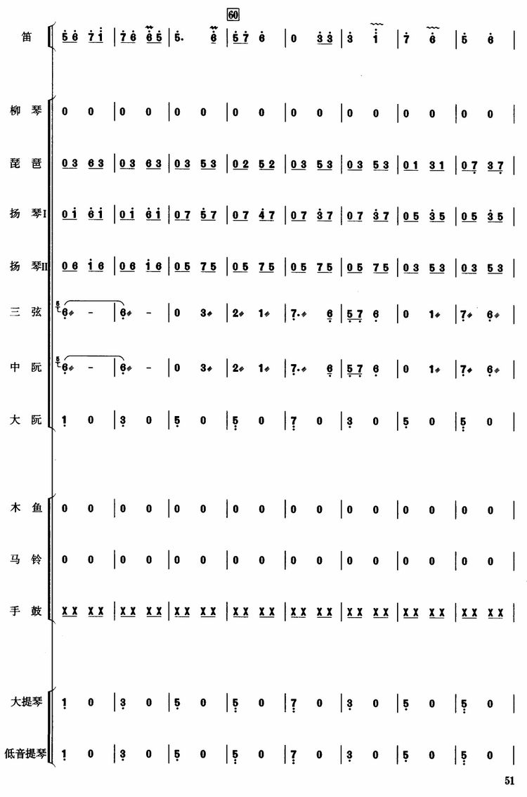 Ұ(li)9(V)1