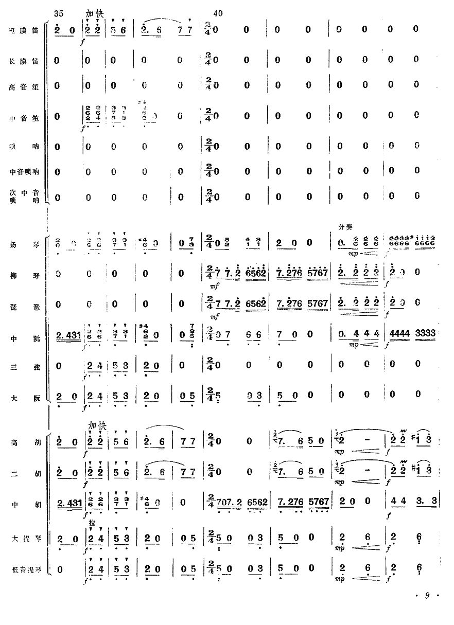 yw8(V)1