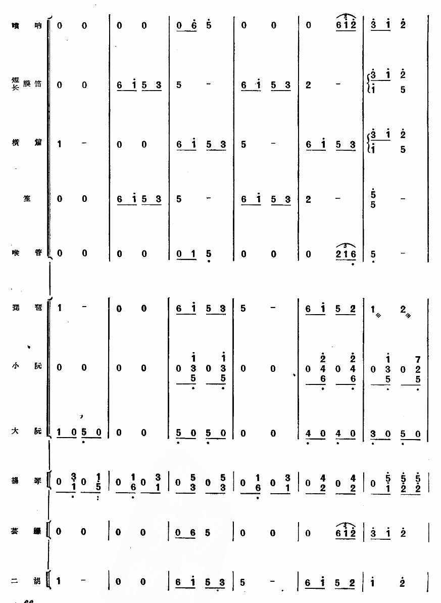 ɽH(V)5