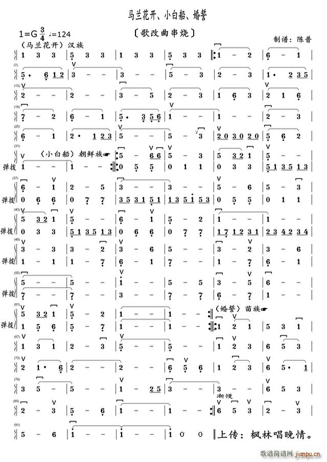 Rm_(ki) С״  (ʮּ)1