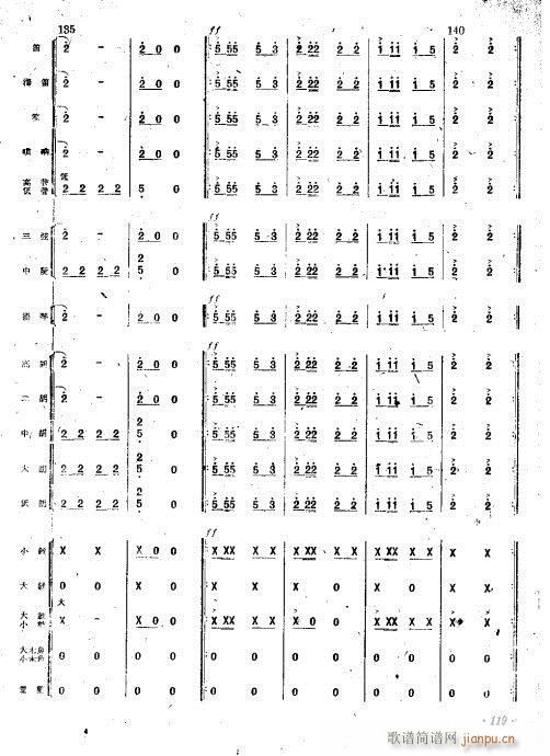 (hu )(V)22