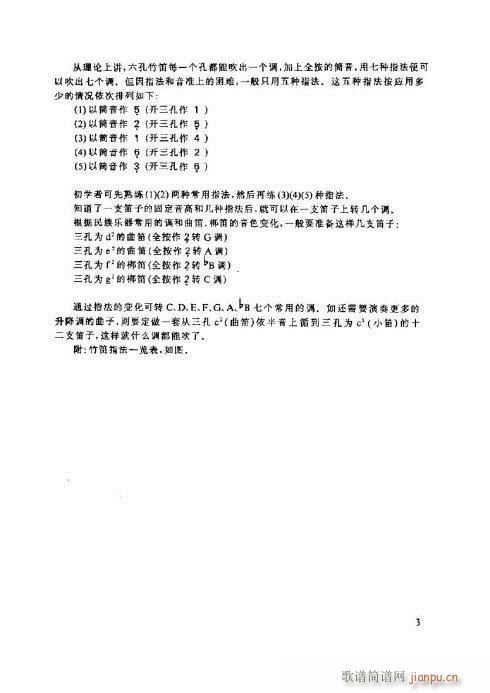 ӻ̳1-5(y)(ѺV)3