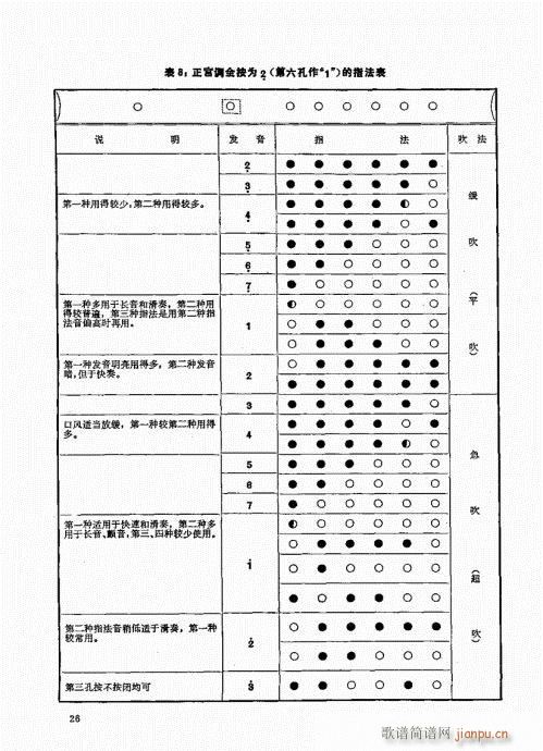 ь(sh)ý̳21-40(ѺV)6