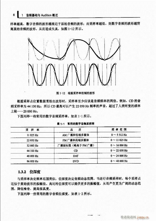 ӋCl̎g(sh)1 61(ʮּ)14