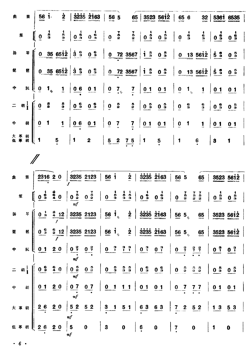 ˮl¸(ѺV)6