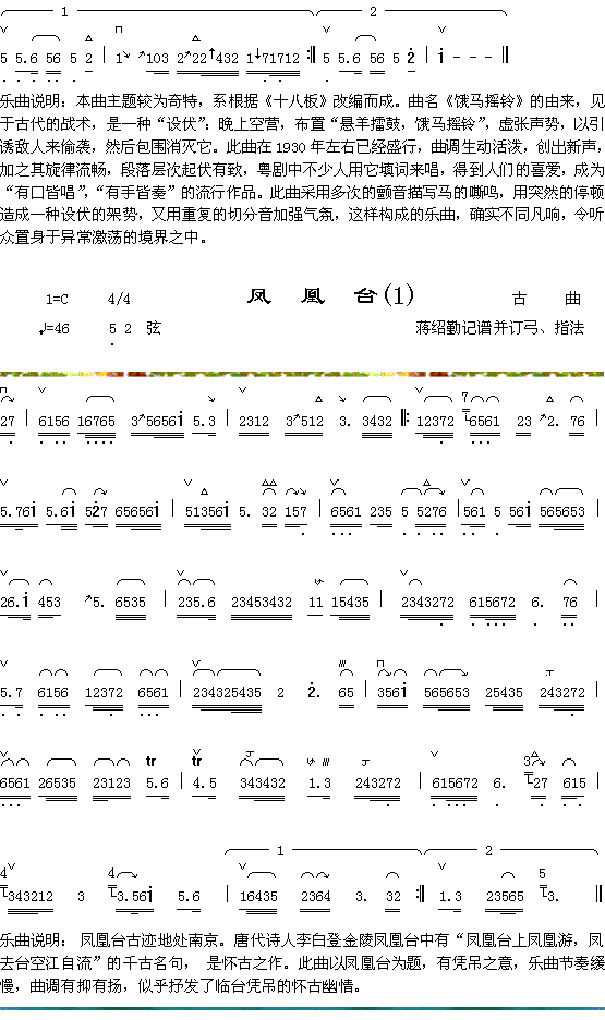 IRu+L(fng)_(ָV)1