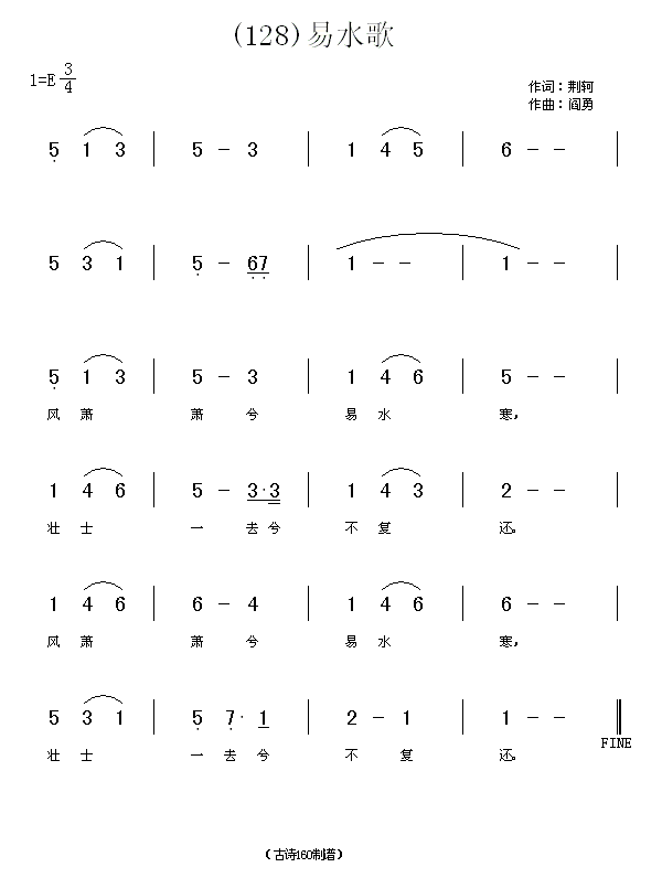 ˮ衡GV(ָV)1