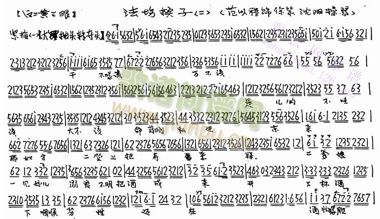 (chng)Q()5