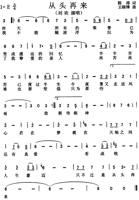 ^ف(li)(ָV)1