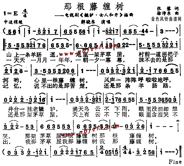 Ǹp(sh)(ָV)1