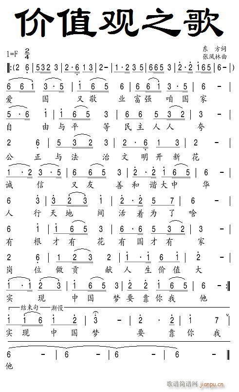 r(ji)ֵ^(gun)֮(ָV)1