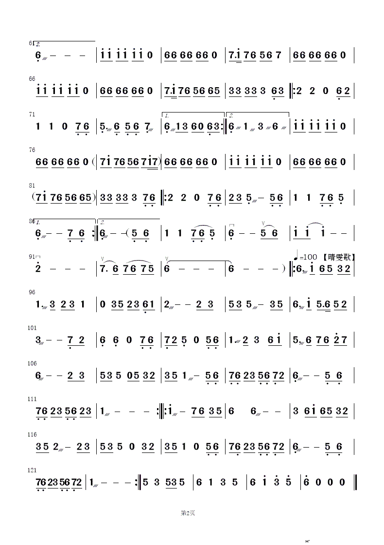 tǉ(mng)x (l )(V)13
