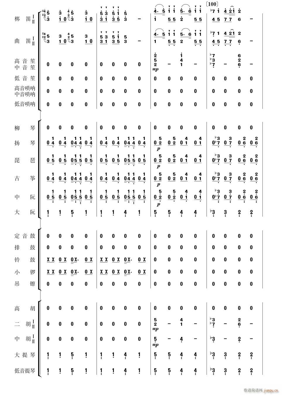 (l ) 28(V)1