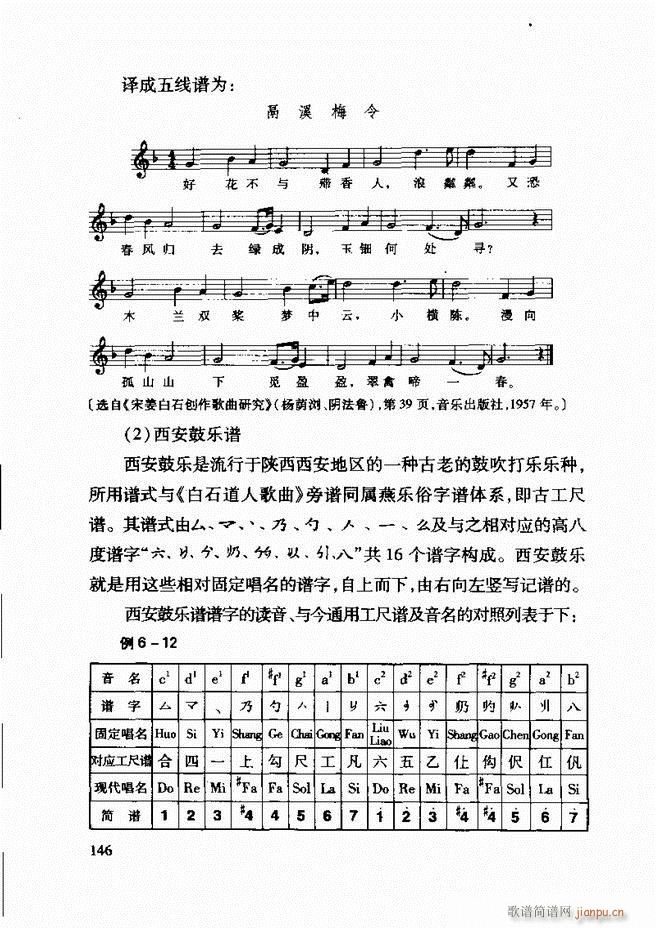 Їy(l )A̳ 122 181(ʮּ)25